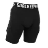 Undershort con Protecciones